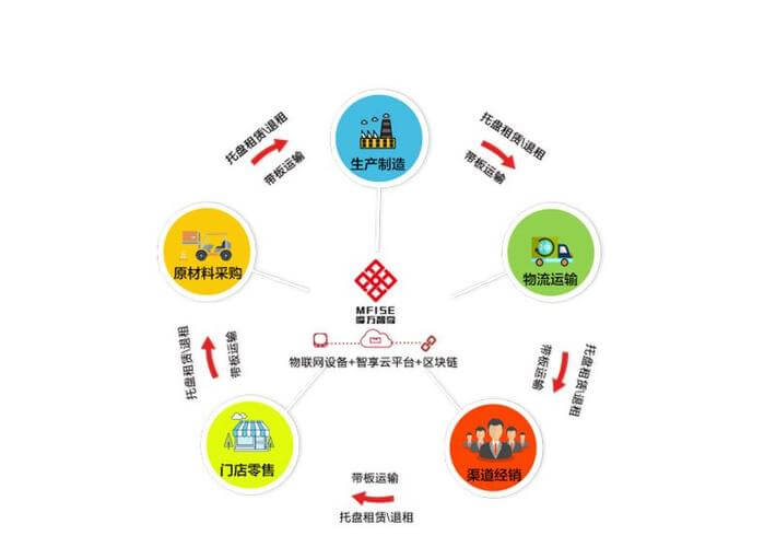 假体隆胸可以保持多少年