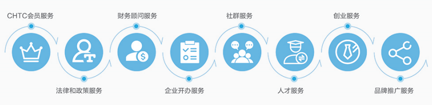 假体隆胸手术价钱